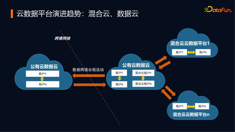 揭秘国内大数据分析服务：如何选择合适的服务提供商