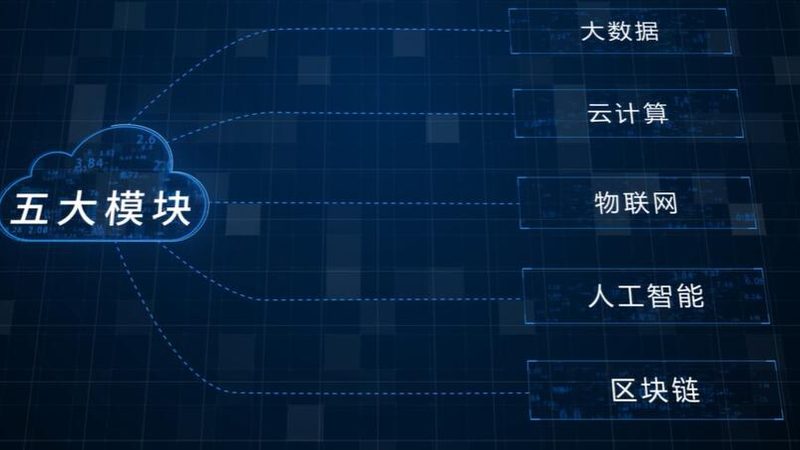 大数据分析系统架构性能要求的五大关键考量**